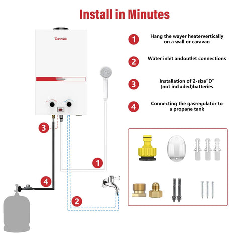 Installation guide for Lightweight Portable Propane Tankless Water Heater Kicking Out Instant 2.64 GPM with labeled steps and components.