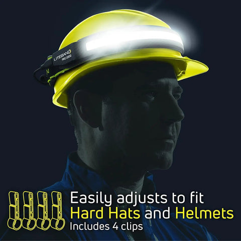 Liteband Pro Rechargeable LED Headlamp 1000 Lumens 210 Degree Wide Beam shown on hard hat with 4 clips