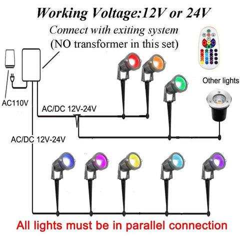 RGB Low Voltage Landscape Lights 6W Outdoor Garden Pathway Lighting Kit with Remote Control Waterproof 12V/24V 16 Color Changing LEDs for Indoor and Outdoor Decor 90 Degree Beam 8 Pack