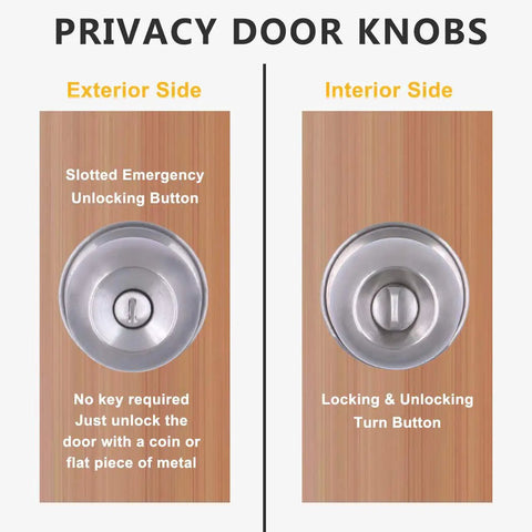 Set Of 4 No Fuss Satin Nickel Privacy Door Knobs With Adjustable Latch Fits Standard Backsets For Bedroom And Bathroom Doors Easy Install With Screws And Instructions, display of interior and exterior sides with unlocking features