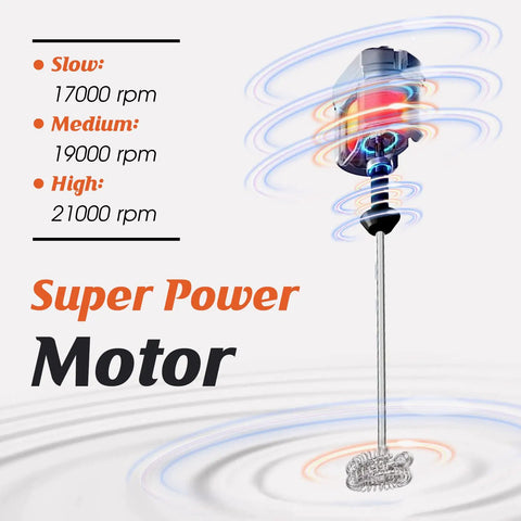 3-In-1 No-Fuss Rechargeable Milk Frother Handheld Foam Maker with super power motor showcasing speed options