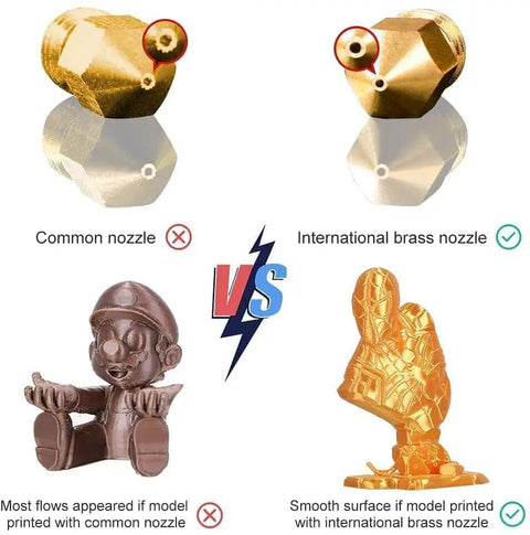 Comparison of common nozzle vs international brass nozzle for 3D printers with smoother print quality shown in figures