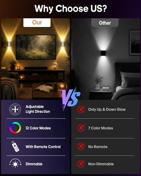 GOODEA RGB Wall Sconce, Rechargeable Motion Sensor Wall Light with Remote comparison showing adjustable light features and colors.