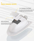 Two Pack White Solar Double Cable Entry Gland Box For RV Roofs Boats And Yachts Waterproof ABS Housing Fits 14 AWG To 10 AWG Cables