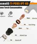 IPT65 Plasma Cutter Consumables Kit With Pro Grade Electrodes Nozzles Swirl Ring Shield Cap And Standoff Guide 23 Piece Pack