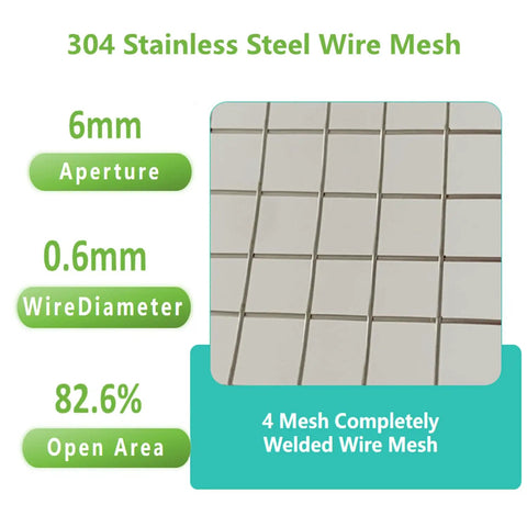 Close-up of 304 Stainless Steel Wire Mesh Vent Cover With One Quarter Inch Holes, 4 Mesh Welded Screen details.