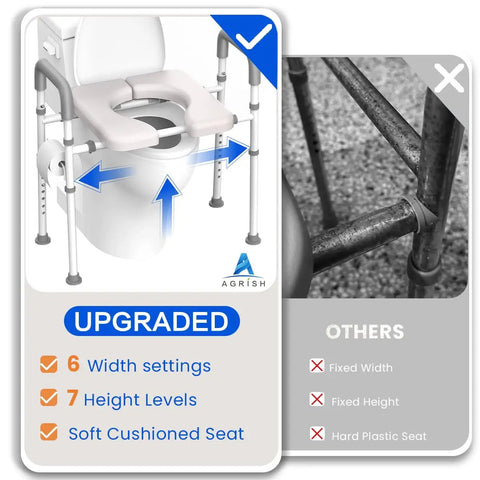 Raised Toilet Seat With Handles For Seniors Cozy Padded Elevation Riser Comfortable 350 Pound Capacity Adjustable Handicap Toilet Riser Gray FSA Eligible Now showing padded seat with adjustable width and height options.
