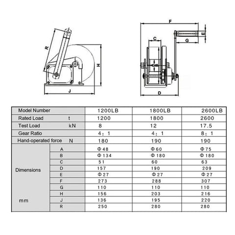 Heavy Duty Hand Crank Winch Featuring Dual Ratchet Brake And Precision Bearing Drivetrain with detailed dimensional drawing.