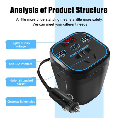 Beefy 150W Car Power Inverter 12V DC To 110V AC Converter with dual USB ports and digital display for fast charging.