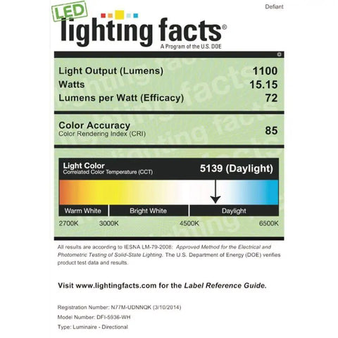 Lighting facts label for Two Head LED Outdoor Motion Activated Flood Light In Black, 1100 lumens, color accuracy CRI 85.