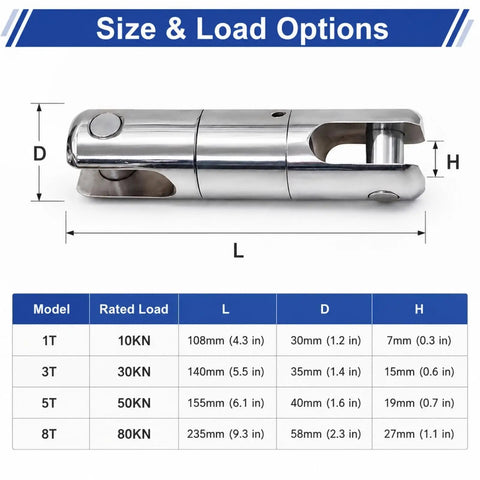 Heavy Duty Cable Pulling Swivel Forged Alloy Steel 360 Degree Bearing Link size and load options chart.