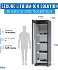 Heavy Duty Lithium Ion Battery Storage Cabinet With 90 Minute Fireproof Rating And Straight Up Secure Pressure Relief Vent Hardcore Four Shelf Safety Locker For Shop Or Garage Protection Blue with 4 shelves and self-closing door.