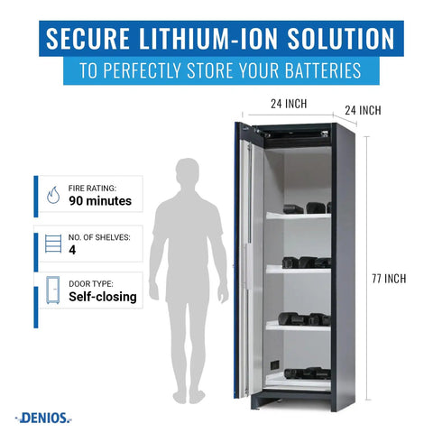 Heavy Duty Lithium Ion Battery Storage Cabinet With 90 Minute Fireproof Rating And Straight Up Secure Pressure Relief Vent Hardcore Four Shelf Safety Locker For Shop Or Garage Protection Blue with 4 shelves and self-closing door.