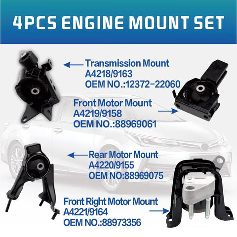 Direct Fit Engine And Transmission Mount Kit For 2003 2008 Toyota Corolla 1.8L Matrix 1.8L And Pontiac Vibe 1.8L With Automatic Transmission Replaces OE A4220 A4219 A4218 A4221 Four Piece Heavy Duty Mount Set displayed with labels.