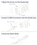 VANDESAIL LC fiber cleaner pen with LC/MU plug; instructional diagram showing guide cap, cover, and outer shell.