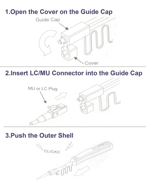 VANDESAIL LC fiber cleaner pen with LC/MU plug; instructional diagram showing guide cap, cover, and outer shell.
