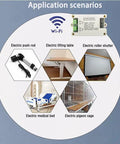 Infographic showing WiFi Forward And Reverse Relay Module 10A 7 To 32V DC For Linear Actuators And Motors Tuya And Alexa applications.