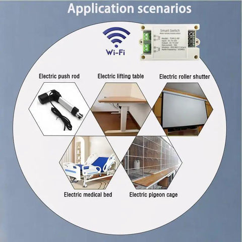 Infographic showing WiFi Forward And Reverse Relay Module 10A 7 To 32V DC For Linear Actuators And Motors Tuya And Alexa applications.