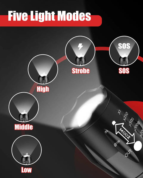 Led Flashlight 4 Pack With 2000 Lumens, Tactical Zoomable Beams, showing five light modes for camping and emergencies