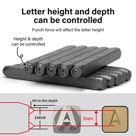 Metal Stamping Kit 36 Pc Set With One Eighth Inch Stamped Steel Letter And Number Punches A To Z And Zero To Nine Transfer Stamps Tool