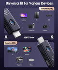 Wireless HDMI Transmitter And Receiver Set 4K Decode And 1080p At 60Hz Output True No-Fuss Plug And Play In Seconds 5.8GHz And 2.4GHz