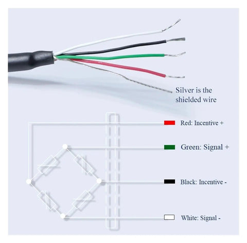 Wiring diagram for Heavy Duty Cantilever Beam Load Cell For Tank Hopper Setup Precision Strain Gauge Weighing Sensor.