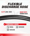 4.3 ft heavy-duty discharge hose for Grab And Go Cordless Fuel Transfer Pump, designed for diesel, kerosene, and gasoline.