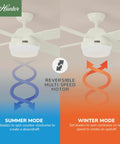 52 Inch Dempsey Brushed Nickel Ceiling Fan With LED Light Kit And Handheld Remote Reversible Motor For Seasonal Comfort