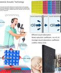 Portable Soundproof Booth Featuring Heavy Duty Foldable Acoustic Foam Panels For Desktop Microphones And Knock Down Background Noise To Bag Crystal Clear Vocals On The Fly Straight From The Box Effortless Desk Setup showing soundproof technology and noise absorption details.