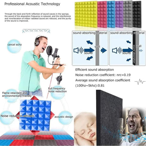 Portable Foldable Soundproof Voice Booth Desktop Studio Gear Acoustic Foam Shield features acoustic design and noise absorption.