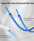 Comparison of Tmypn PTFE tube vs general PTFE tube showing Dope Bowden Tubing Kit 1M XS Series 1.75mm Filament benefits
