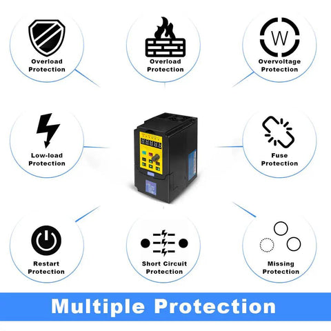 Beefy 1.5KW 2HP 110V Variable Frequency Drive Inverter showing multiple protections like overload and overvoltage for CNC motors
