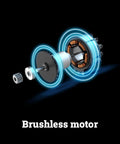 20V Brushless Cordless Circular Saw With 4.5 Inch Blade For Clean Wood Cutting And Fast Home Renovation Compact Heavy Duty Power Tool component diagram showcasing brushless motor design.