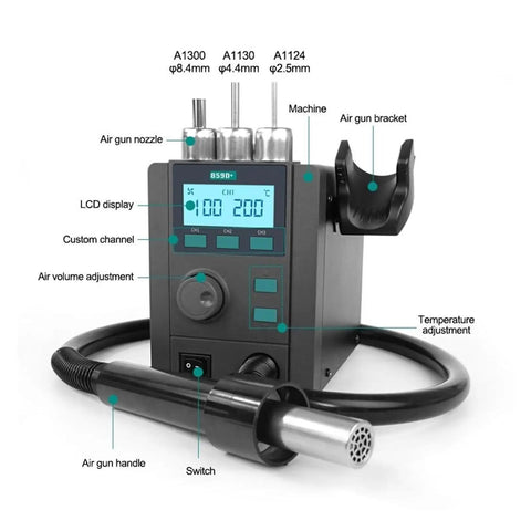 Front view of All In One Hot Air Soldering Station And Heat Gun For PCB Repair DIY Projects Pro Grade Rework Tool displayed with labels
