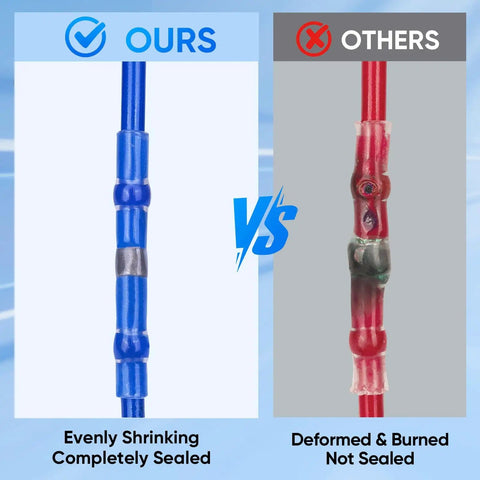 Comparison of 100 Pcs Solder Seal Wire Connectors Kit showing blue connector vs deformed red competitor on gray background.