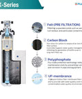 Two Pack Heavy Duty Under Sink Water Filter For Kitchen And Coffee Maker, cutaway view showing filtration layers and components.