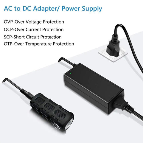 Six Pack 24V Power Supply 3A 72W AC DC Adapter with plug for LED strips, features OVP, OCP, SCP, OTP protections, connected to outlet