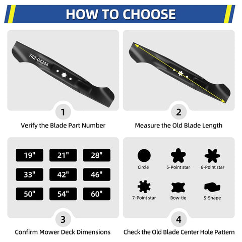 Guide on choosing Mower Blade Replacement For Cub Cadet Enduro XT1 46 XT2 46 ZT1 46 46 Inch Deck with images of blade measurements.