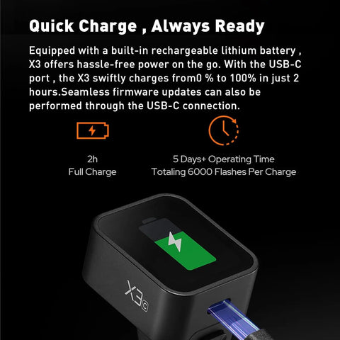 X3 C TTL Wireless Flash Trigger For Canon Cameras With 2 4G Connectivity OLED Touchscreen Built In Battery Quick Charge