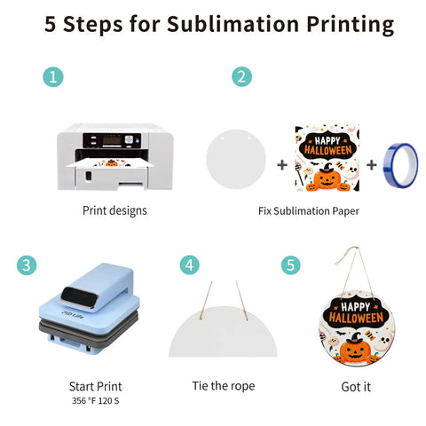 Five steps for using Six Pack 10 Inch Round Sublimation Door Hanger Blanks White Hardboard MDF Wood For Heat Press Printing.