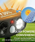 Solar Ultrasonic Animal Repeller Outdoor With Motion Sensor PIR Auto Deterrent For Yard And Garden LED Flashing Light Weatherproof 2 Pack Keeps Pests And Critters At Bay No Fuss Hands Free, solar panel close-up