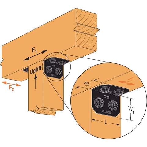 Illustration of Avant Collection ZMAX Black Powder Coated 90 Degree Angle Bracket for 6X Outdoor Accents attached to beams