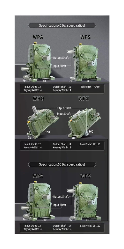 Diagram showcasing various angles of Heavy Duty Gearbox Worm Gear Reducer With Iron Shell And Time Delay For High Torque.