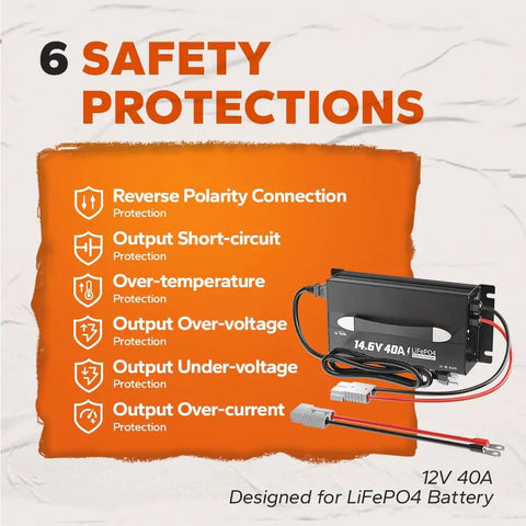 14.6V 40A Lithium Battery Charger For LiFePO4 12V Batteries Mountable With Handle And LED Indicator with safety features