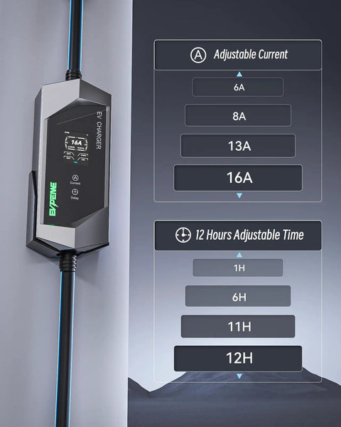 No Fuss Level One And Two Electric Vehicle Charger With Twenty Five Foot Heavy Duty Cord Nema Plugs And Straight Forward Setup For Effortless Tesla Road Trips showing adjustable current options from 6A to 16A.