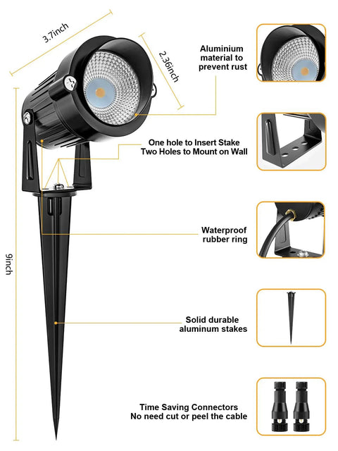 Detailed view of 12W RGB Low Voltage Landscape Lights Kit with dimmable color changing outdoor spotlights and waterproof design.
