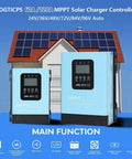 Beast 60 Amp MPPT Solar Charge Controller For 12V To 96V Systems with house solar panel setup in background