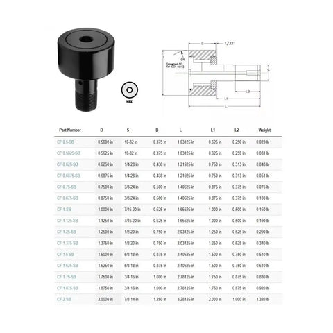 Built Different Heavy Duty Half Inch Sealed Cam Follower Bearing With Threaded Stud And Black Oxide Coating For Zero Rust Headaches And Badass Smooth Operation On Any Job Site