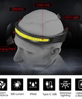 Rechargeable Led Headlamp With 230 Degree Wide Beam And Four Light Modes For Camping Running Hiking Hard Hat Use Waterproof Cob Bright Light For Night Work And Outdoor Adventures For Night Owls, showing a diagram of the headlamp features.