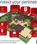 LoRa Smart Vibration Sensor With Shock And Glass Break Detection, Tamper Alarm, Motion And Generator Running Alerts, No Monthly Fee Self Monitoring, Email SMS And Push Notifications, One Quarter Mile Open Air Range, Alexa Compatible, Hub Not Included, home security layout